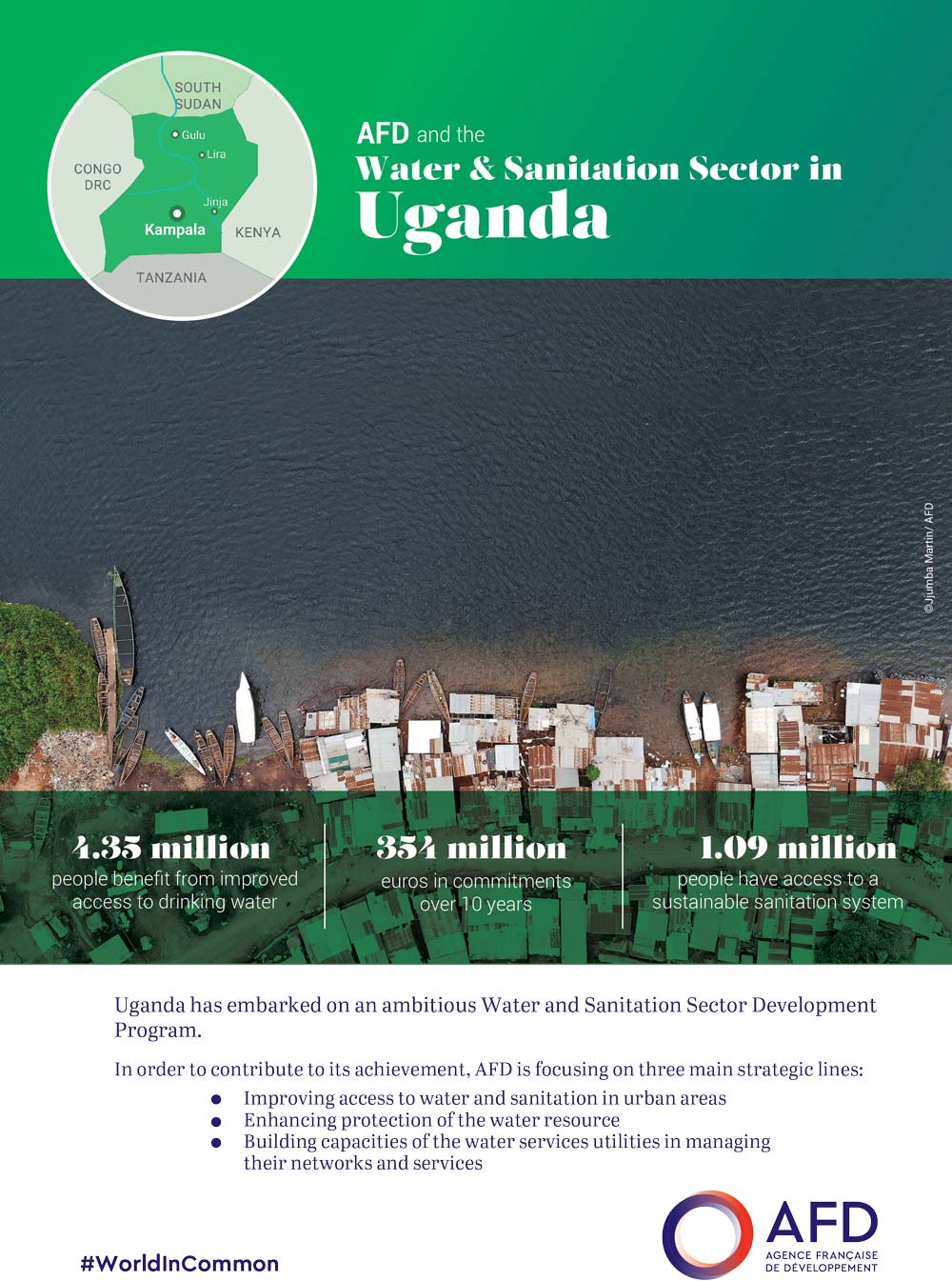 AFD and the water and sanitation sector in Uganda