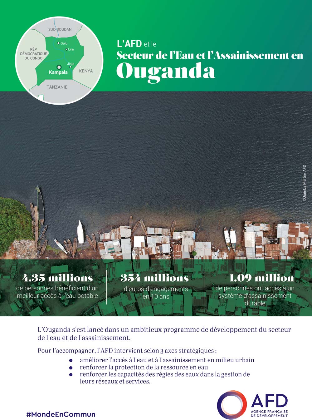 AFD et le secteur de l'eau et l'assainissement en Ouganda