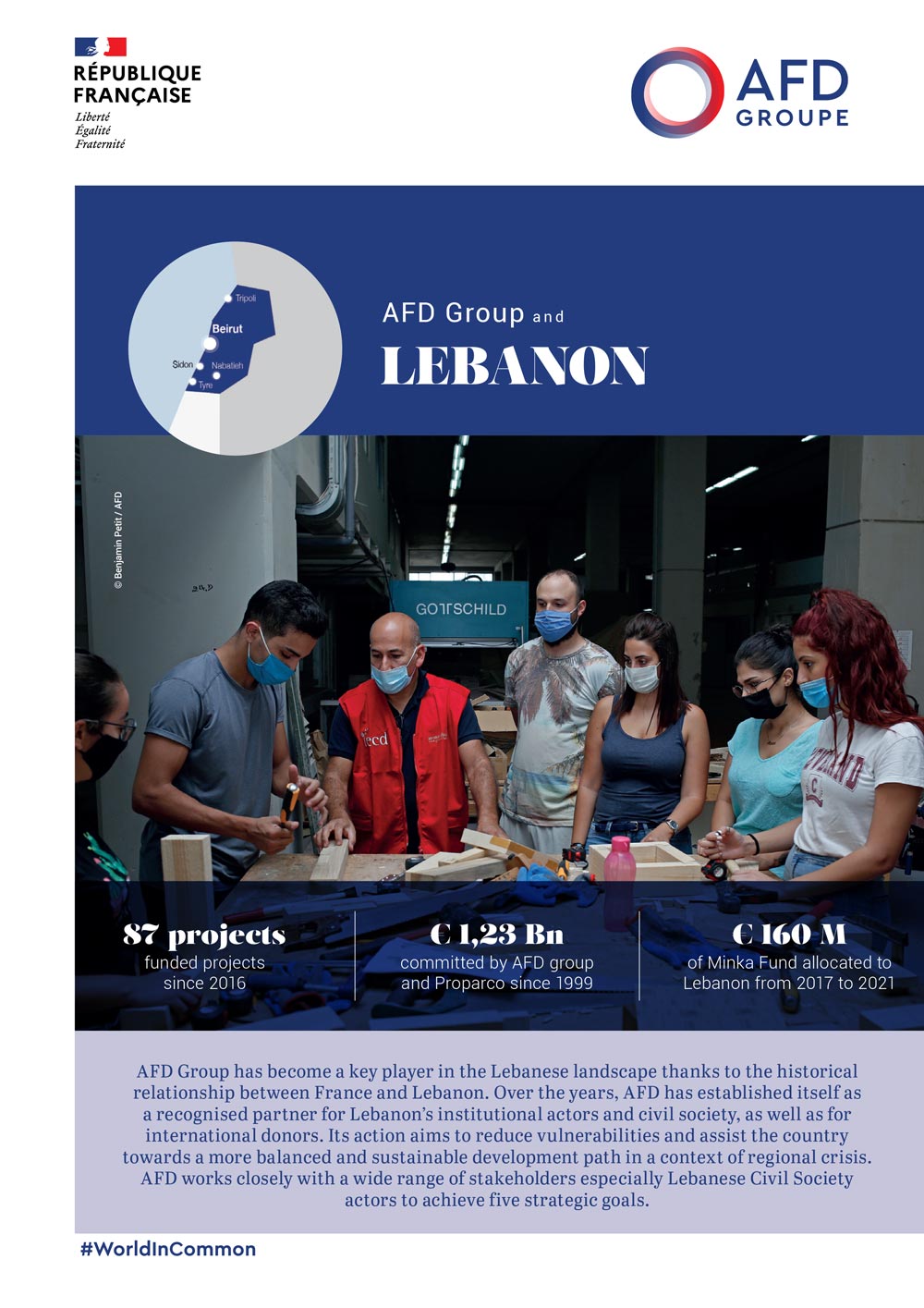 AFD Group and Lebanon