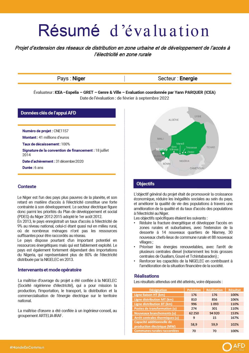 Niger - Projet d’extension des réseaux de distribution en zone urbaine et de développement de l’accès à l’électricité en zone rurale