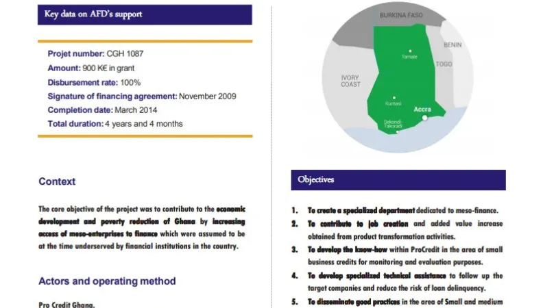 Evaluation Summary - Procredit – Upscaling to meso-finance