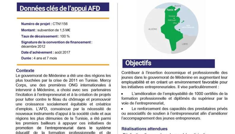 Résumé d'évaluation - Tounes Tekhdem, programme d'appui à l’insertion des jeunes par la création d’entreprises dans la région de Médenine