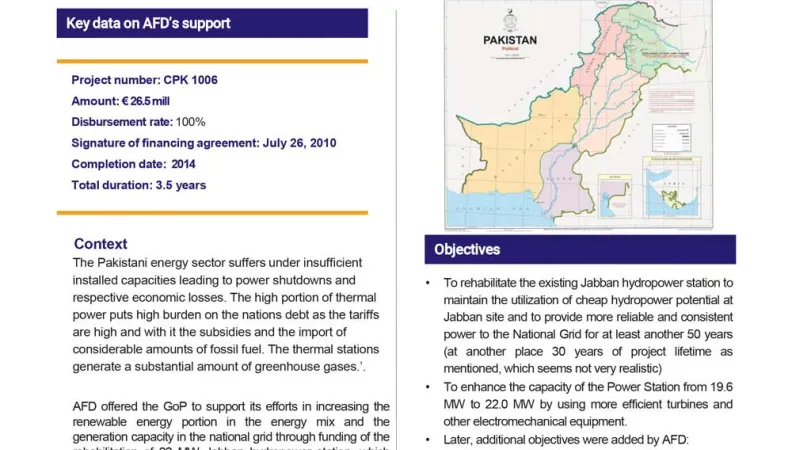 Evaluation Summary - Jabban Hydel Project, Pakistan CPK1006