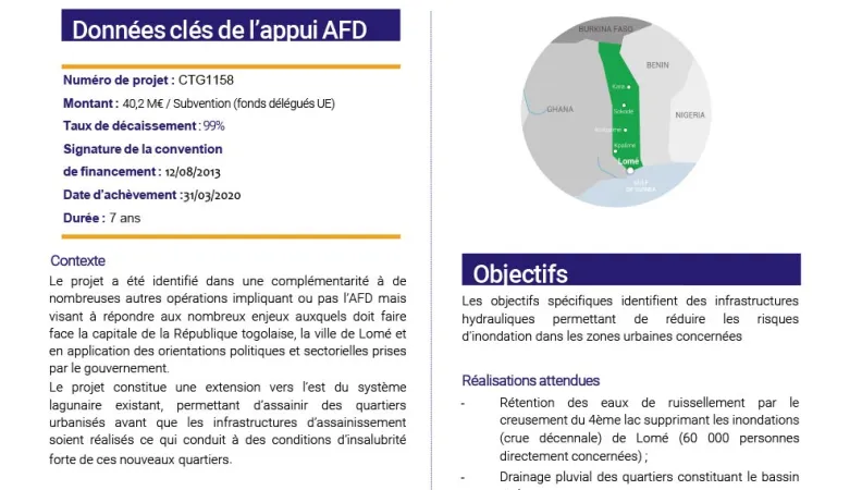 PAUT 2 - Réduire les risques d’inondation au Togo