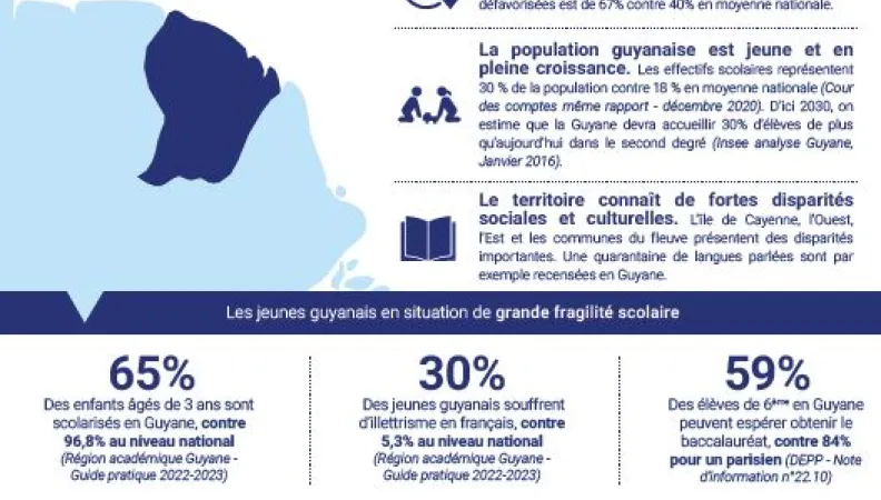 couv guyanne education afd evaluation