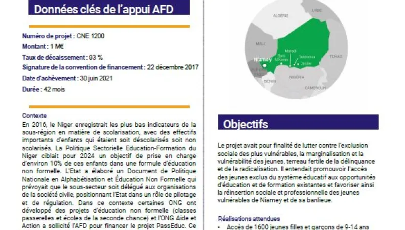 AFDNIGER