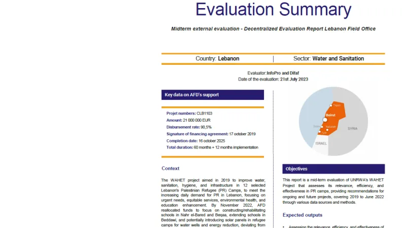 Decentralized Evaluation Report Lebanon Field Office (CLB1103)
